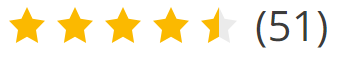 ratings